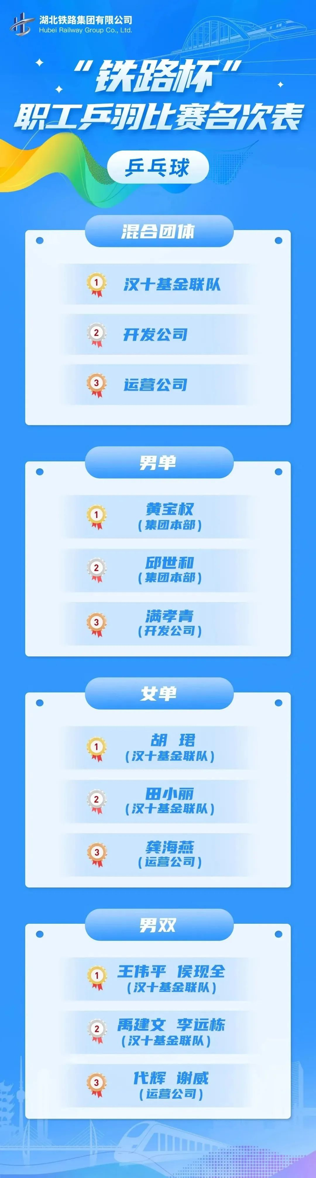 W020240902627555925495 J9直营集团【中国区】官方网站