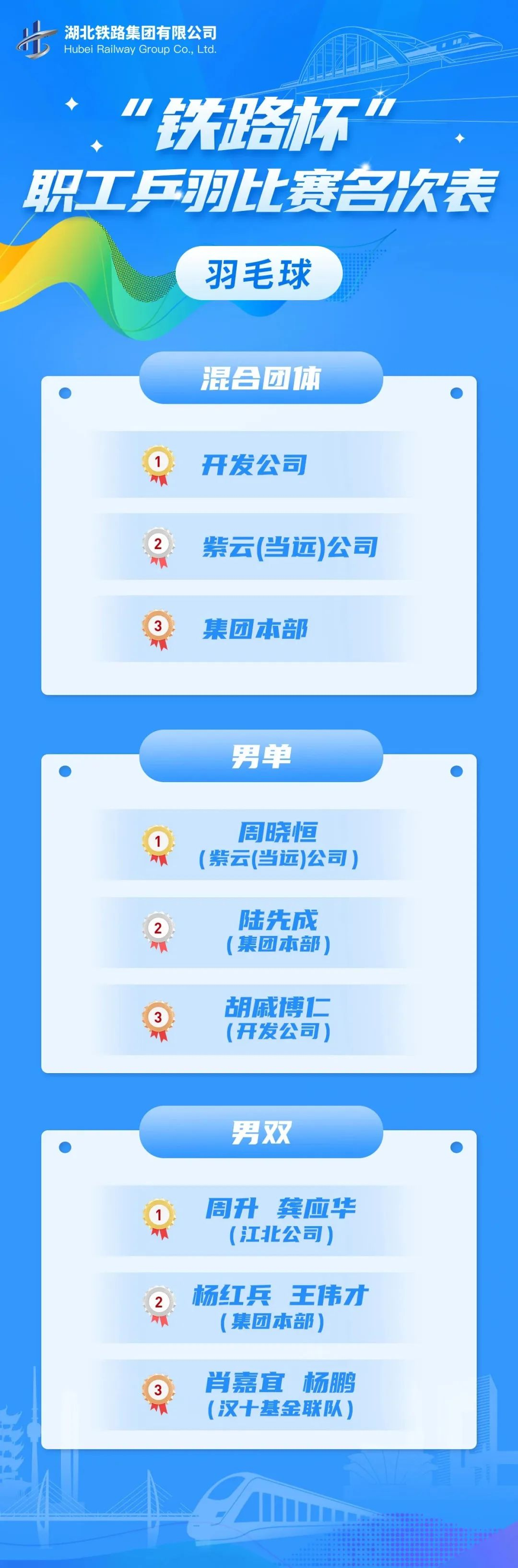W020240902627556932728 J9直营集团【中国区】官方网站